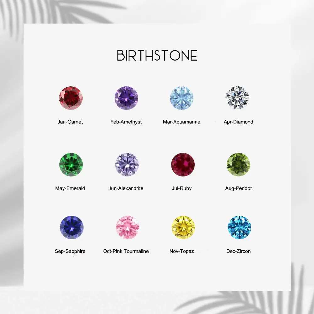 birthstone