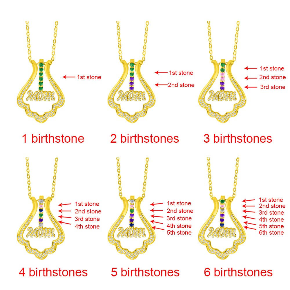 birthstone