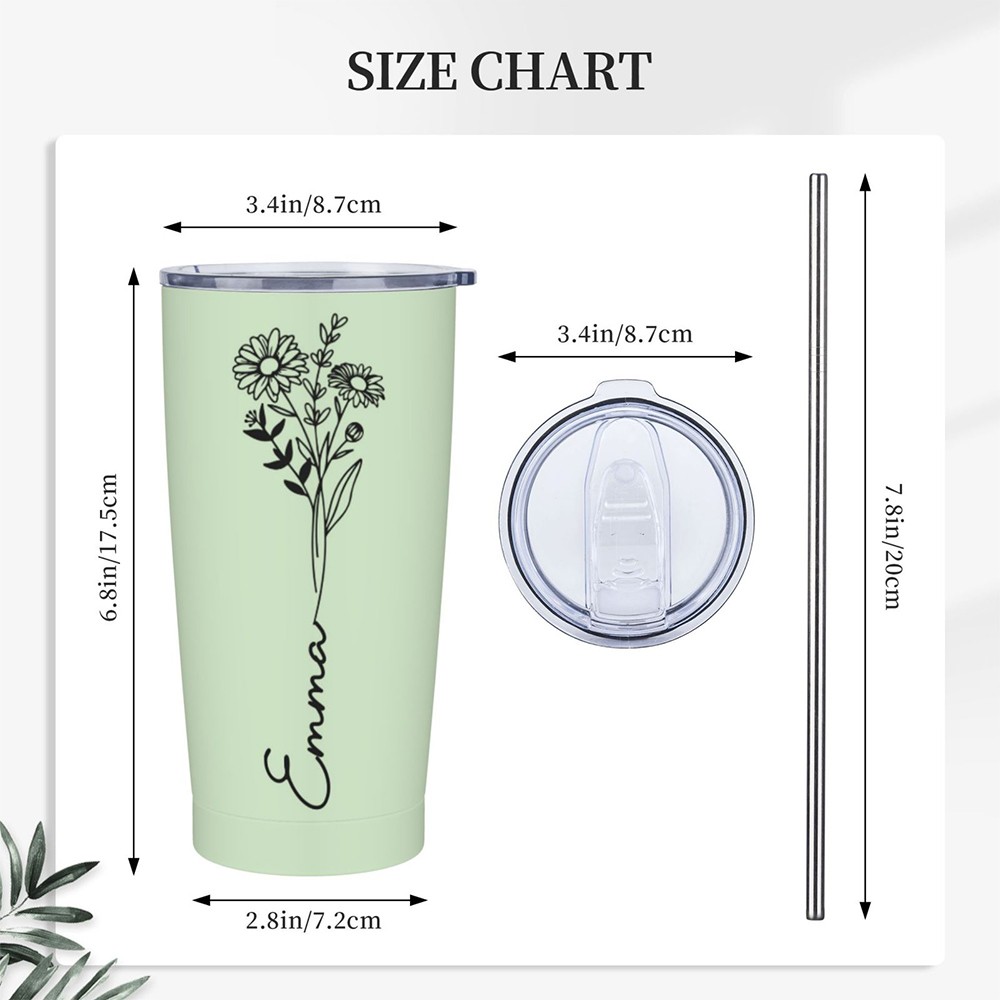 Birth Flower Gift Bridesmaid
