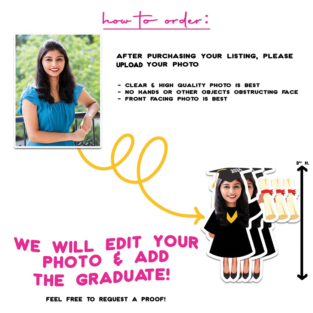 personalized photo