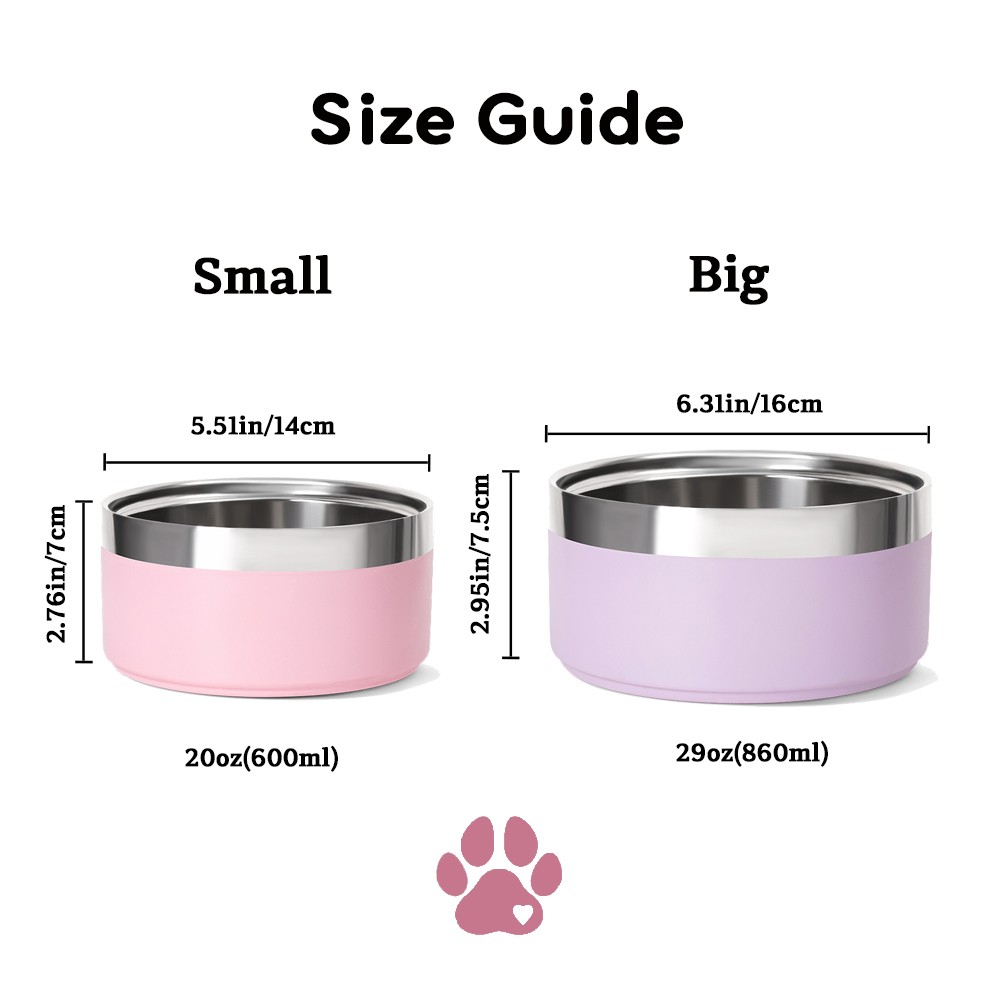 size