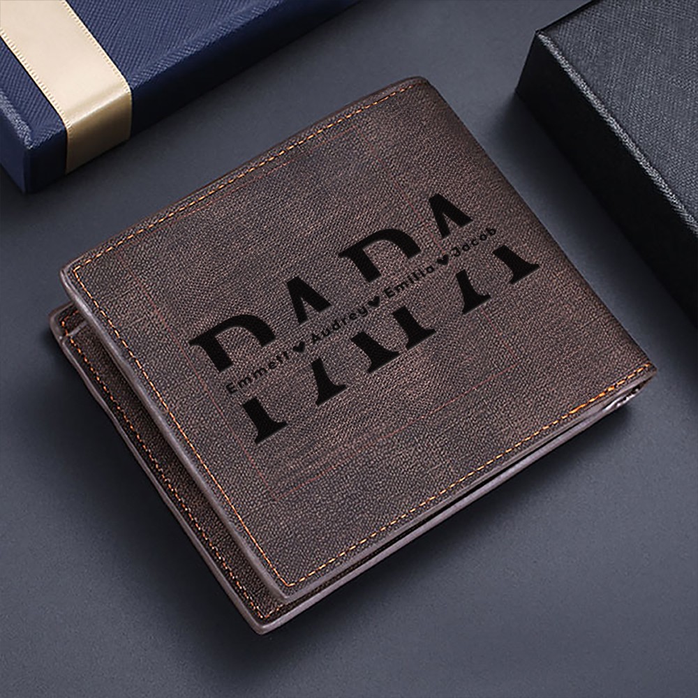 Custom photo wallet