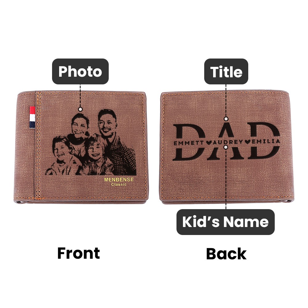 Personalized Dad's Photo Engraved Leather Wallet with 1-12 Names, Father's Day/Birthday/Anniversary Gift for Dad/Grandpa
