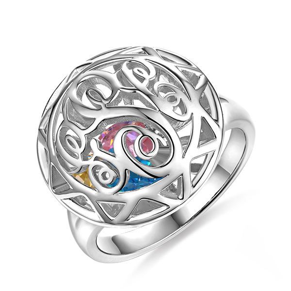 Rings & Meaning - what does each finger symbolize Rings & Meaning - what does each finger symbolize