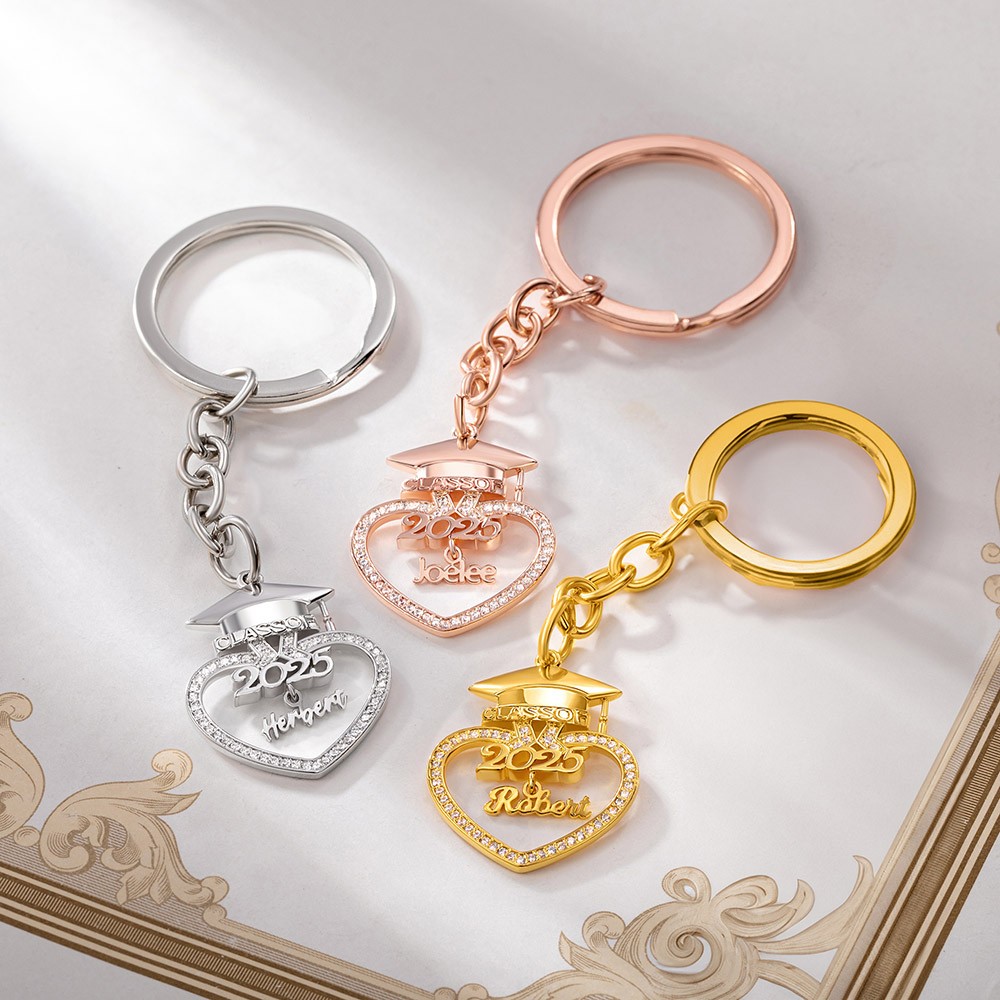 keychain