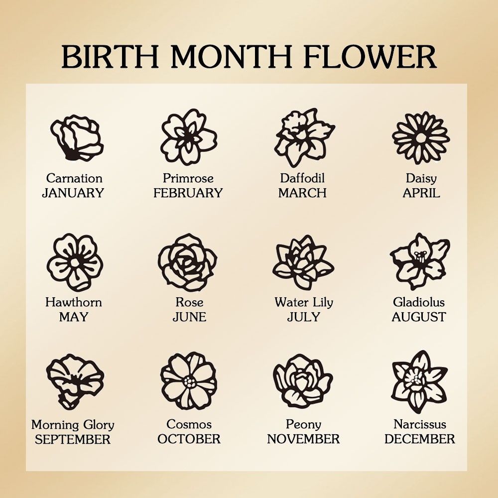 birth flower