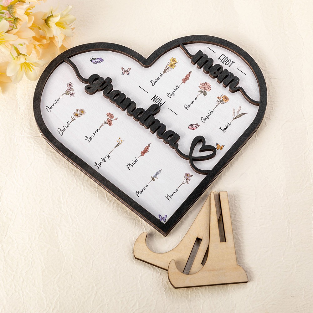 Mother's Day Gift