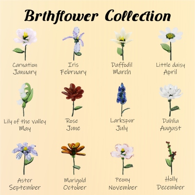 Geburtsblume