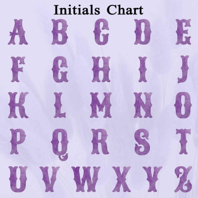namn