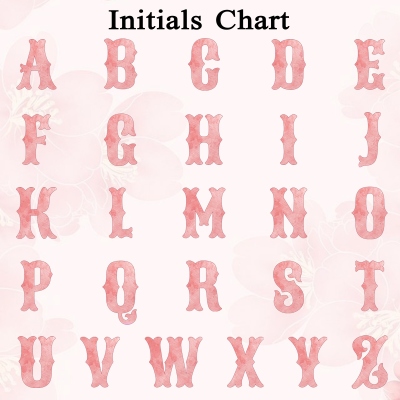Initialen
