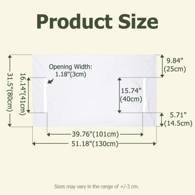 size