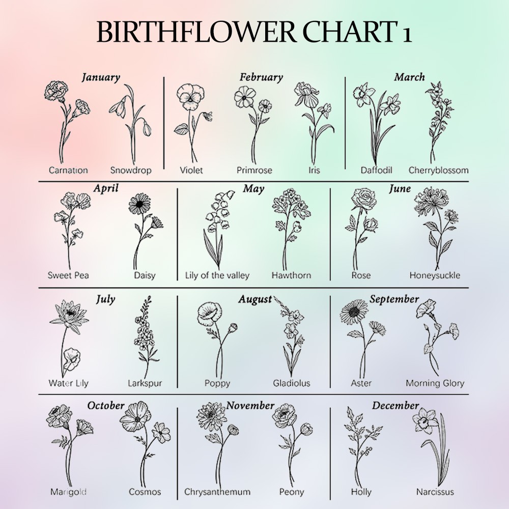 option fleur de naissance
