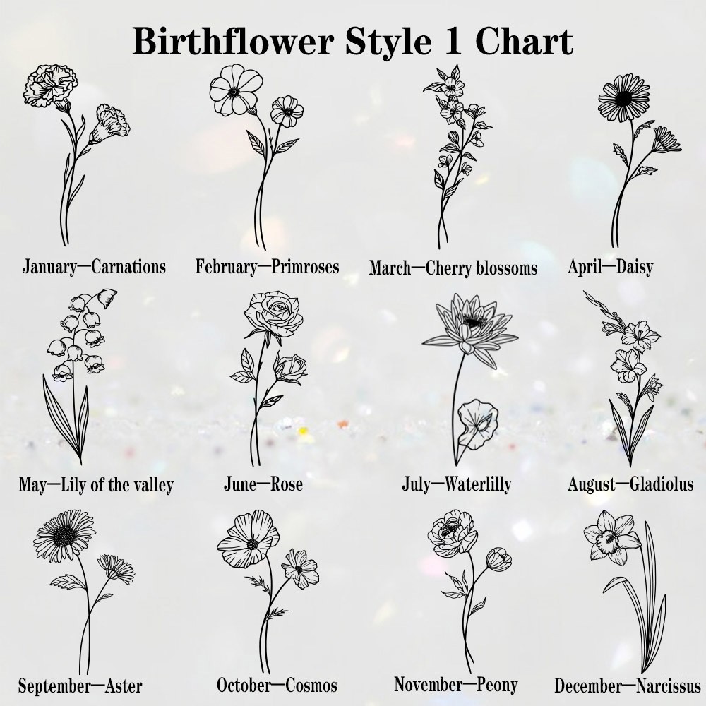 birth flower