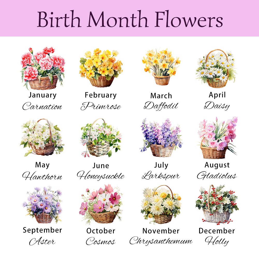birthflower