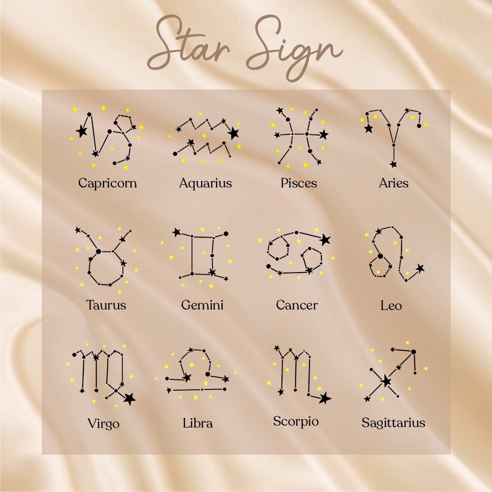 zodiac sign