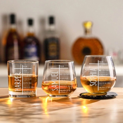 Anpassat namngivet korsbibelvers vinglas, herr whiskyglas/tallglas/tondoglas, dop-/födelsedags-/fars dagspresent till honom/pappa/morfar