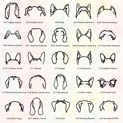 ear