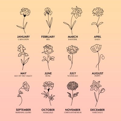 birth flower