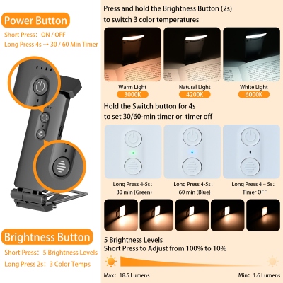Wiederaufladbarer Lichtclip