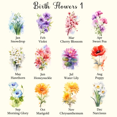 birth flower