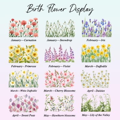 birthflower