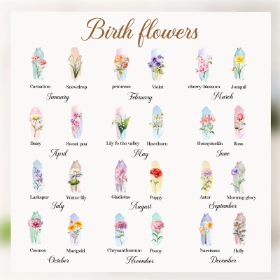 birth flower