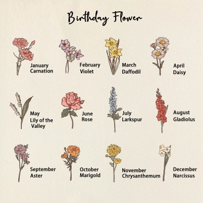 Blume