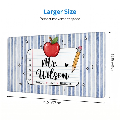 Desk Mat Size