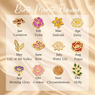 birth flower