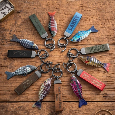 keychain