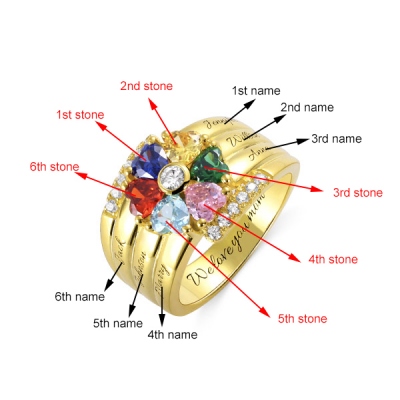 birthstone ring