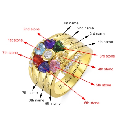 mothers day rings