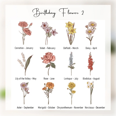 birth month flower