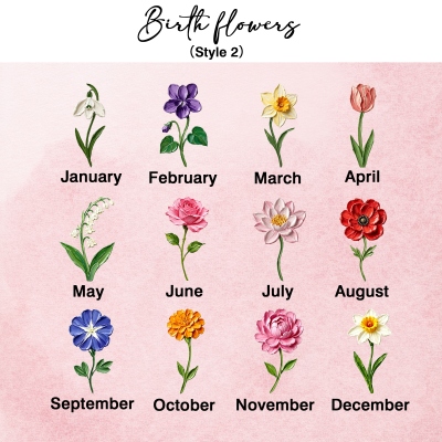 blomma
