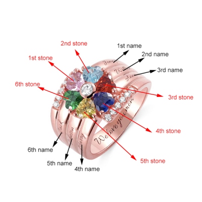 rings for grandma