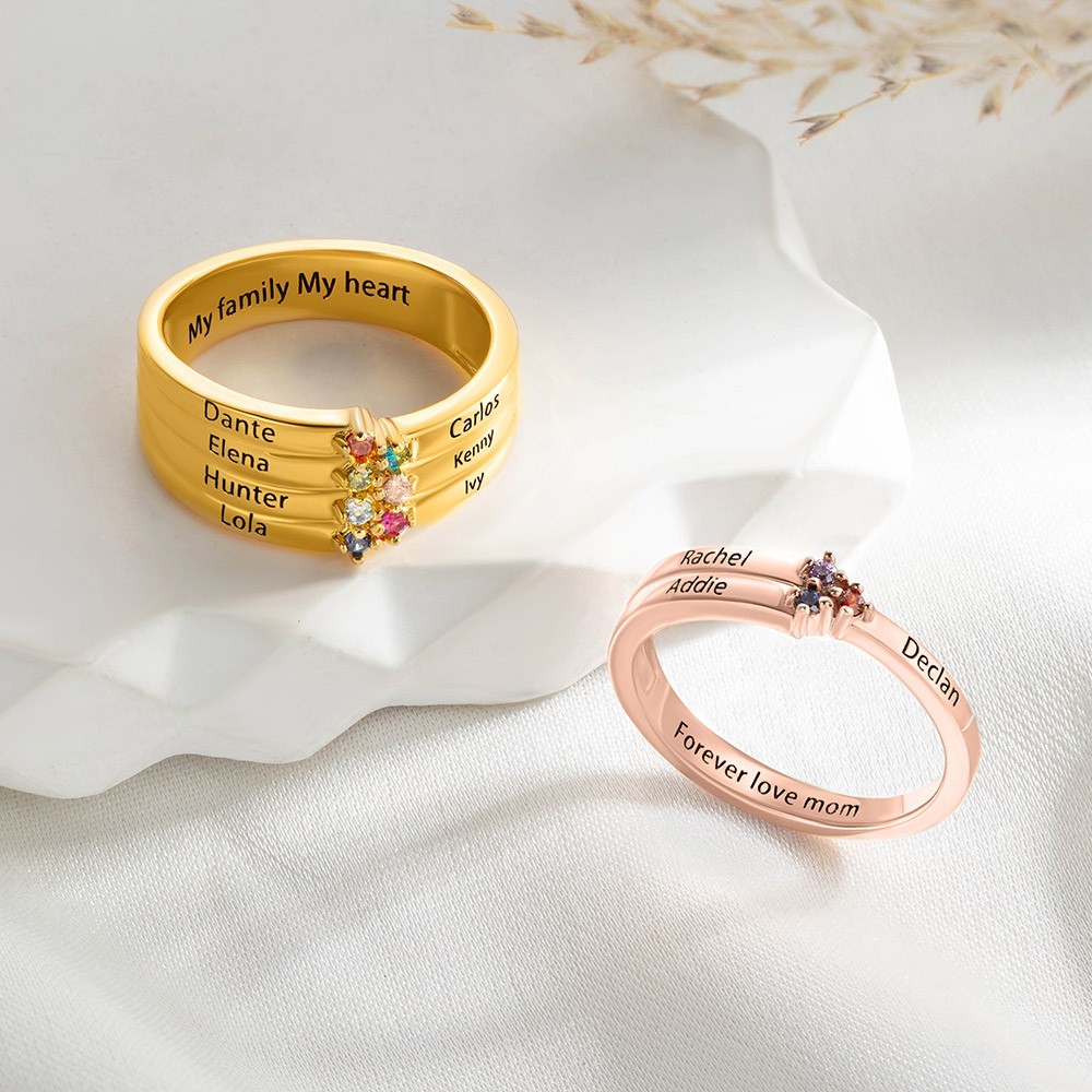 Family Names Ring