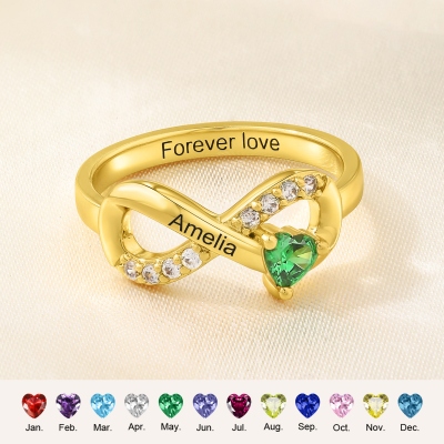 heart birthstone