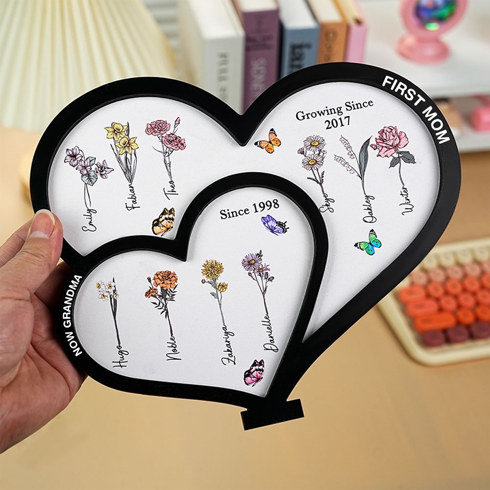 Mothers Day Gifts