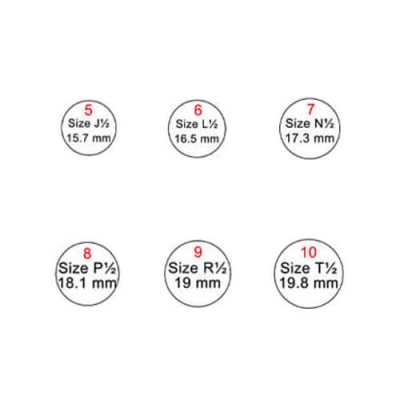 Ring Size