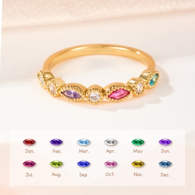 birthstone