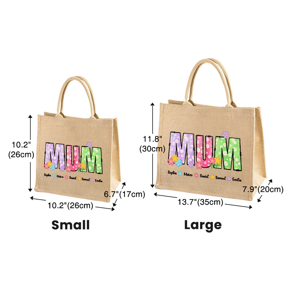 Size