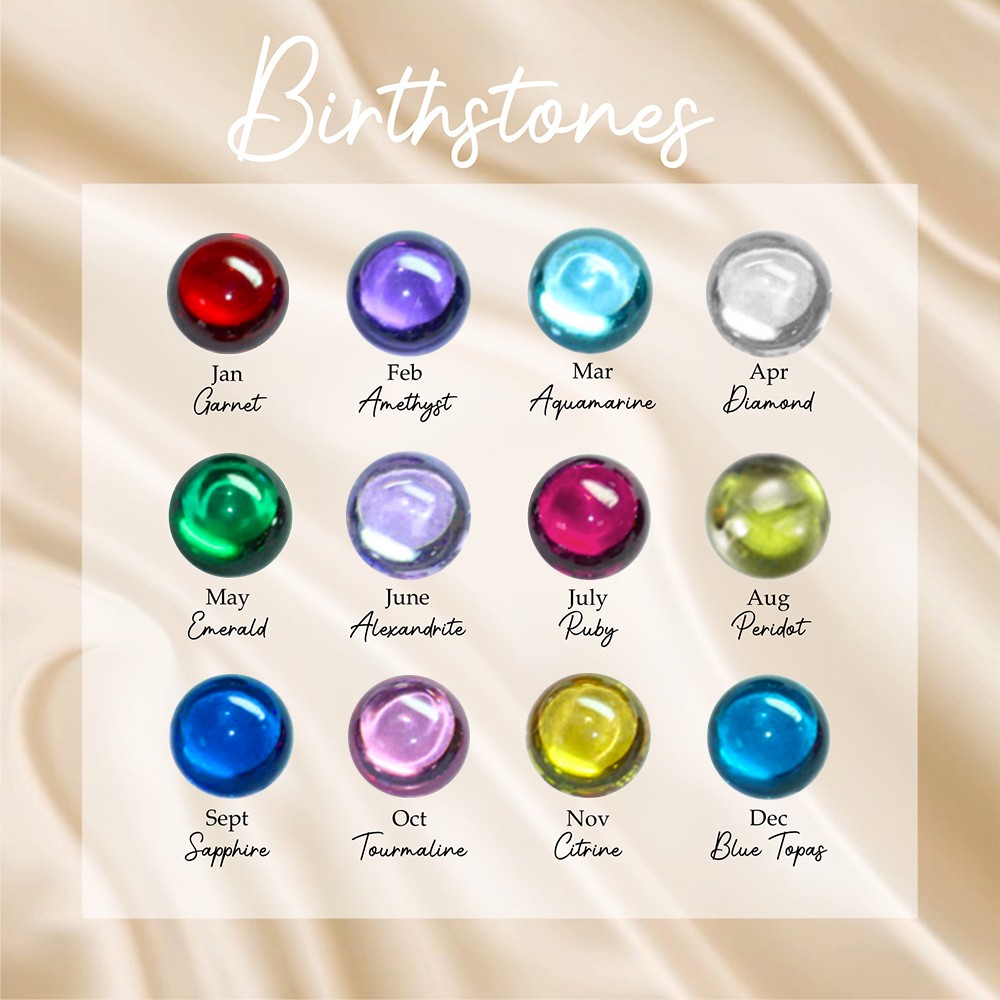 birthstone