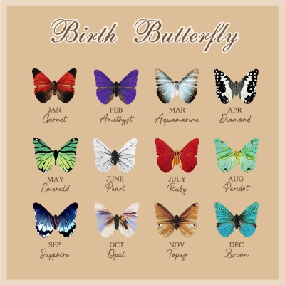 birth butterfly