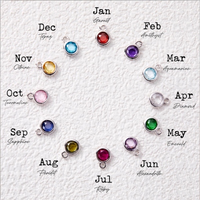 birthstone