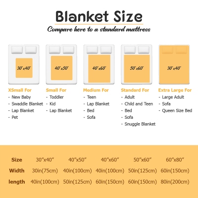size