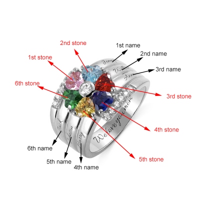 rings for grandma