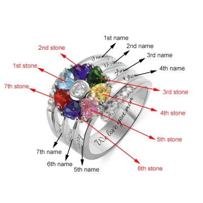 mothers day rings