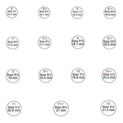 six names ring with birthstones