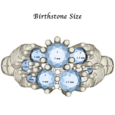 Personalized Mother's Birthstone Ring