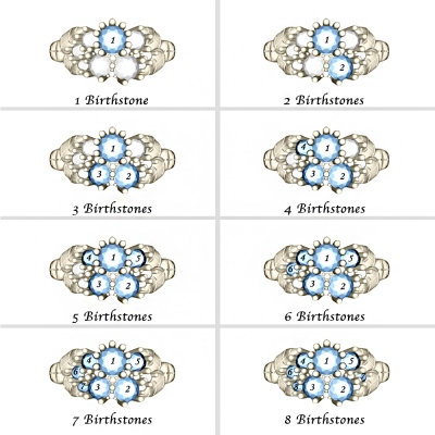 Personalized Mother's Birthstone Ring